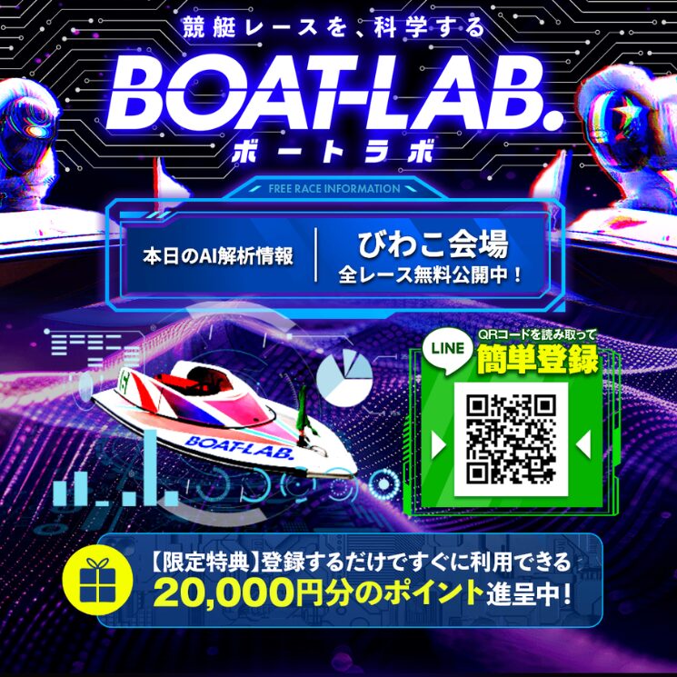 ボートラボ